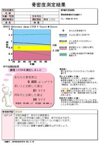 その他のレントゲン