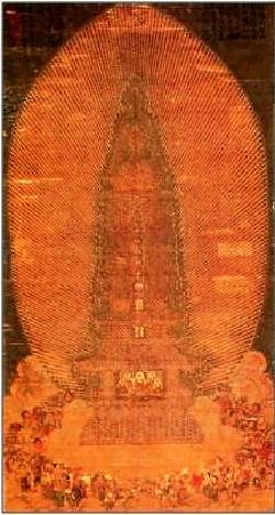 三千仏名宝塔図