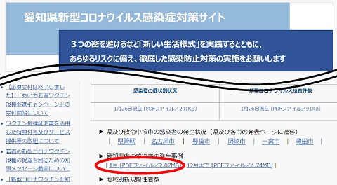 愛知県ホームページ