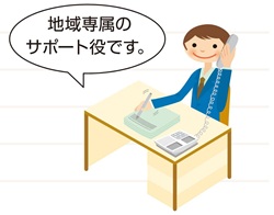 自治振興事務所