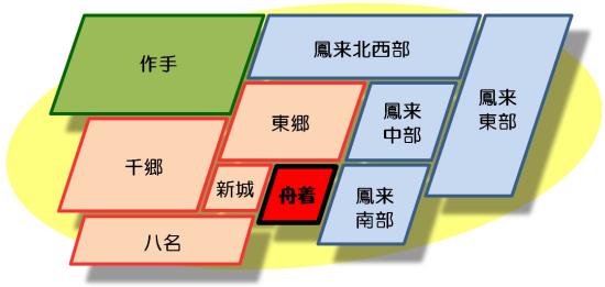 市内を10の地域自治区に区分けしました