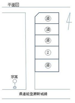 位置図