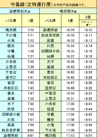 Sバス守義線　時刻表