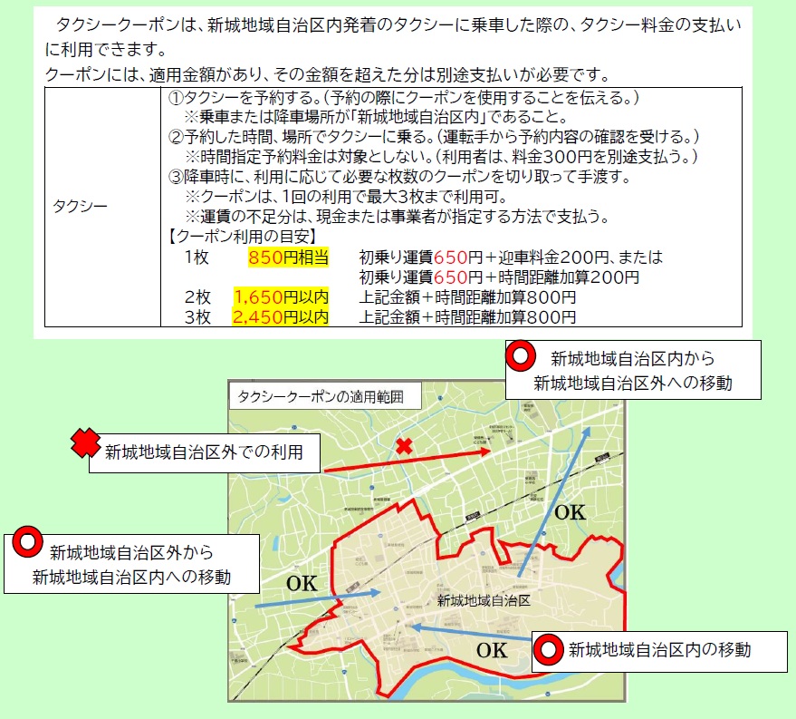タクシークーポン利用ルール