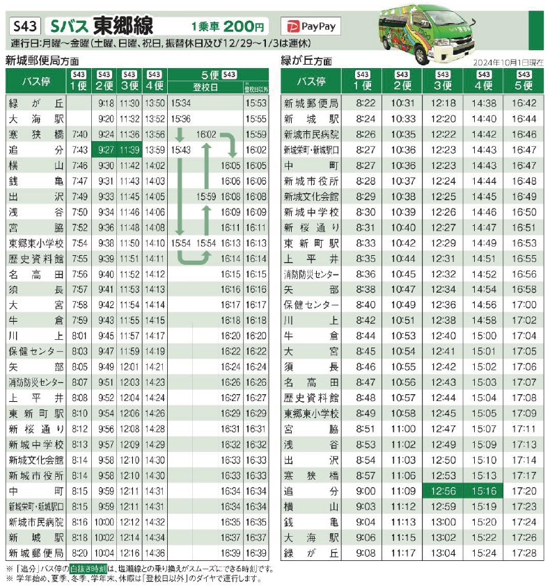 東郷線時刻表