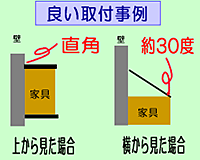 ベルト式取り付けの良い例