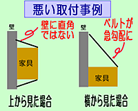 ベルト式取り付けの悪い例