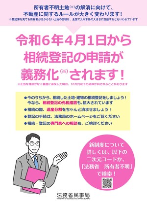 相続登記の申請義務化