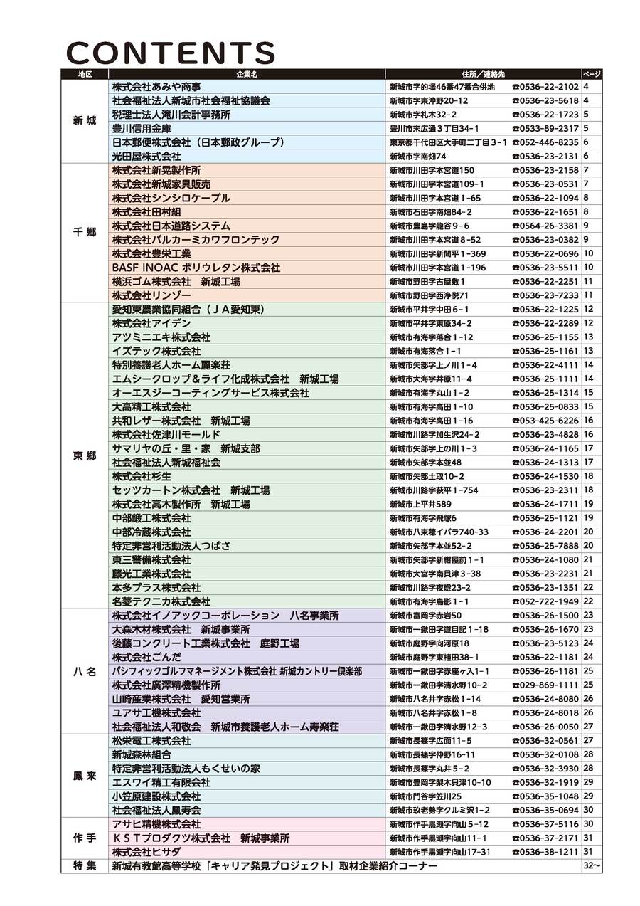 掲載企業の一覧です