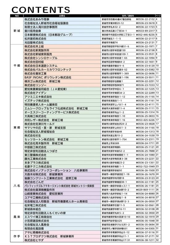 掲載企業の一覧です