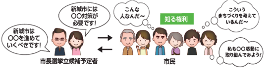 公開政策討論会イラスト