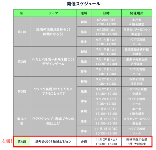 開催スケジュール